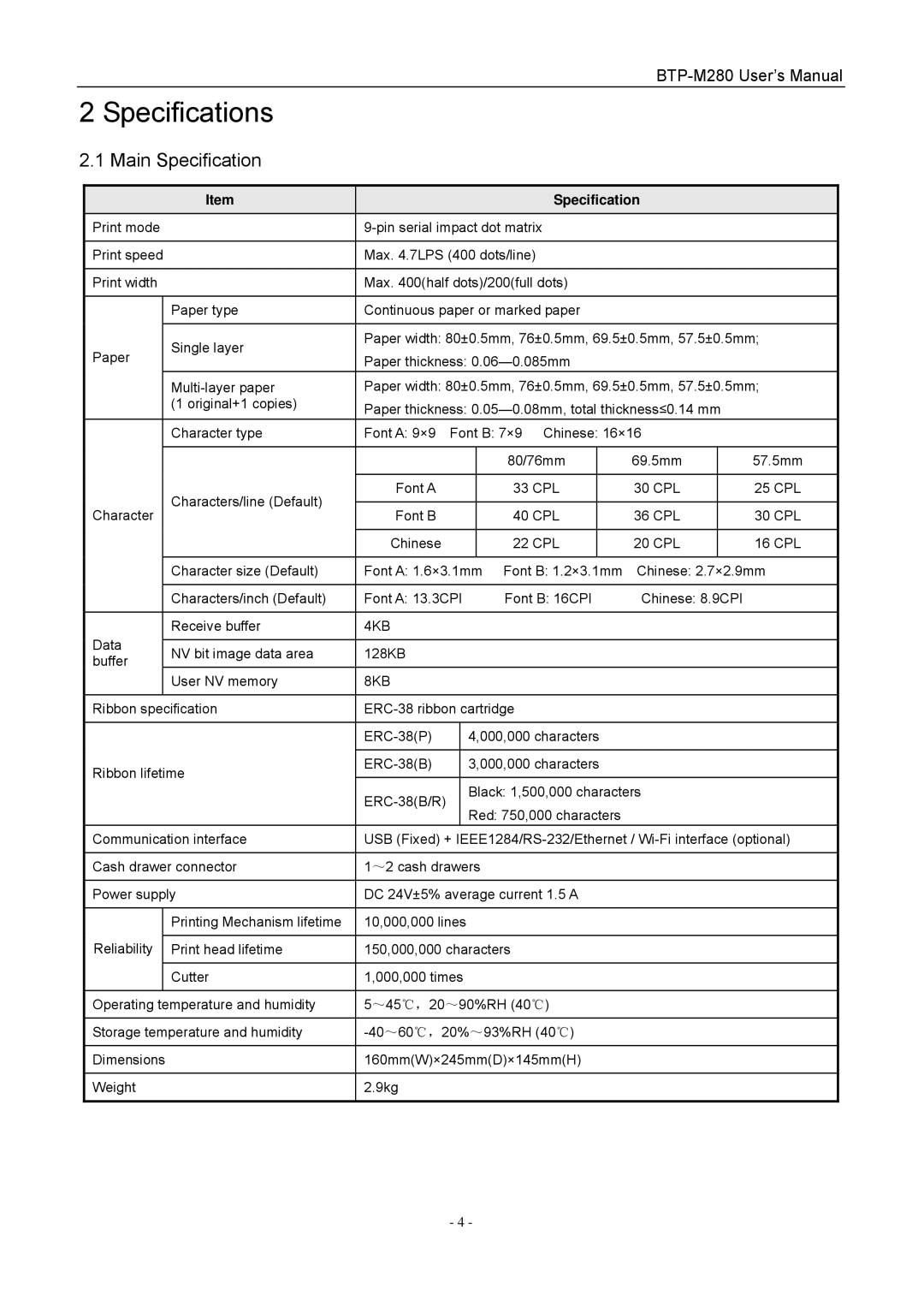 Jiaye General Merchandise Co BTP-M280 user manual Specifications, Main Specification 