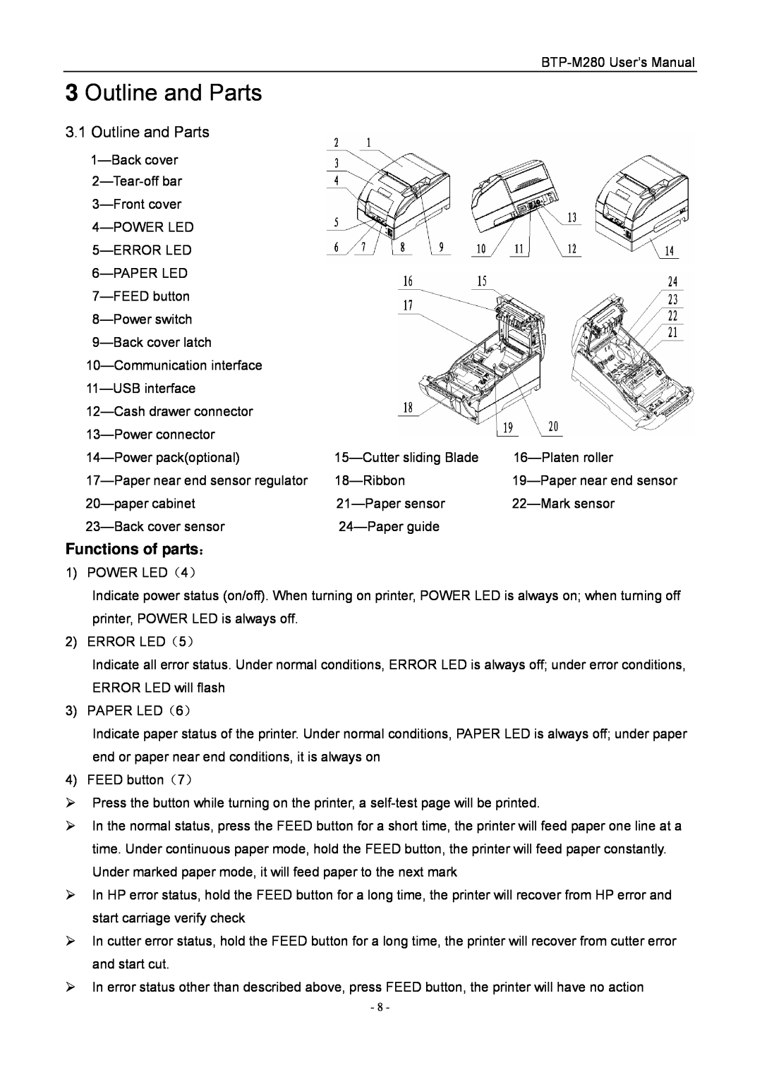 Jiaye General Merchandise Co BTP-M280 user manual Outline and Parts, Functions of parts： 