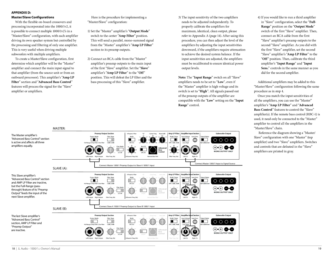 JL Audio 1000/1v2 owner manual Appendix D, Master/Slave Configurations, Slave a, Slave B 