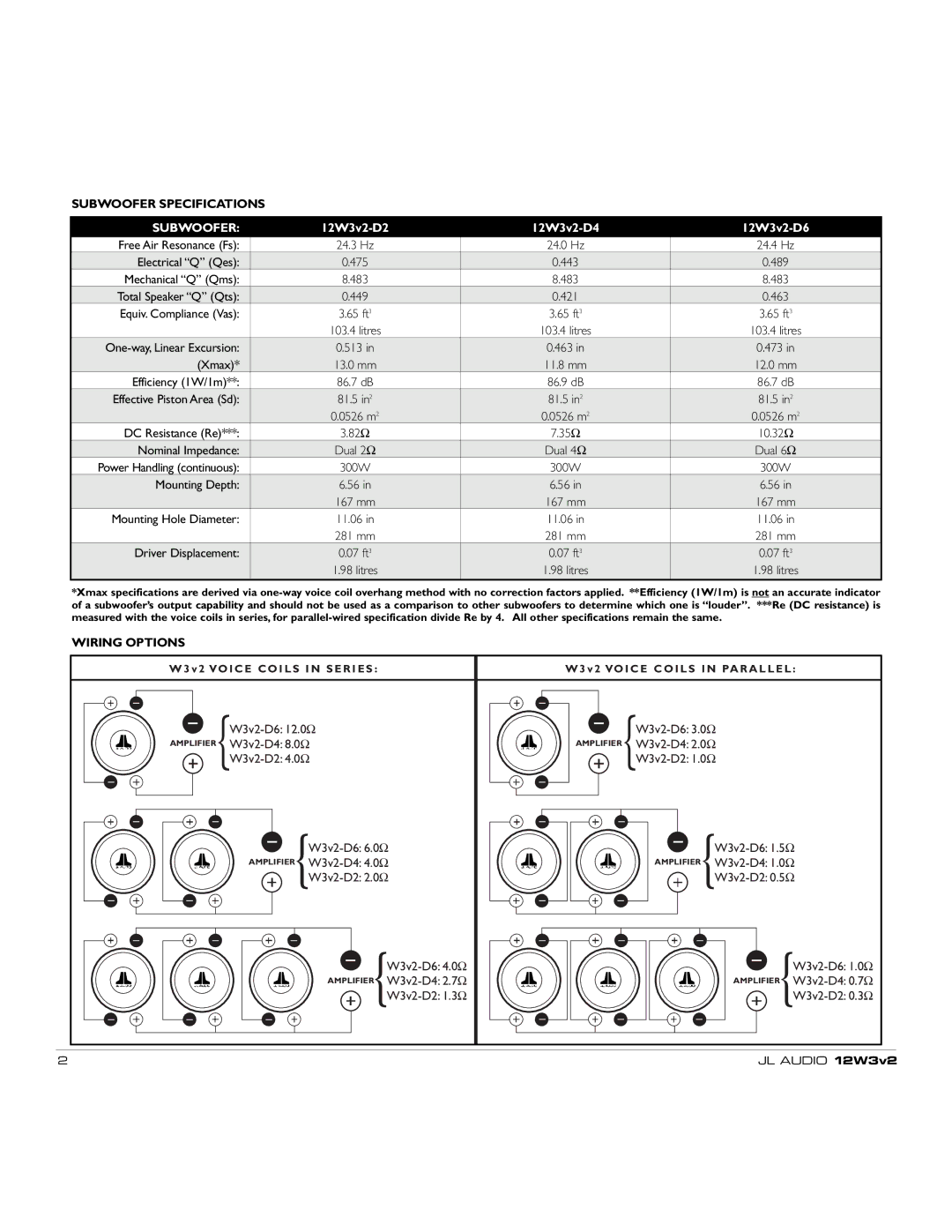 JL Audio 12W3v2 owner manual Subwoofer Specifications, Wiring Options 