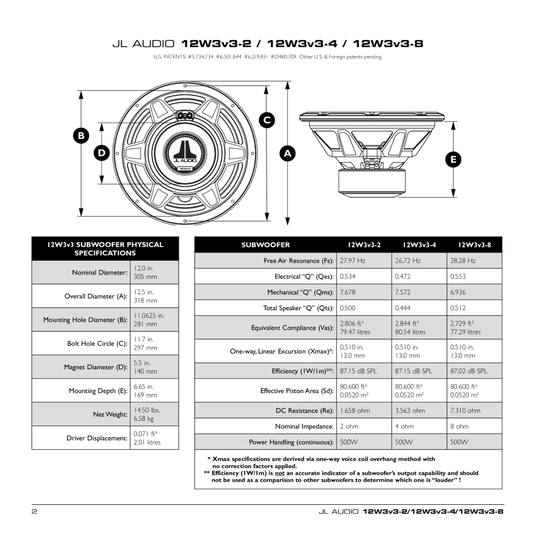 JL Audio 12W3v3-2 owner manual Specifications, Subwoofer 