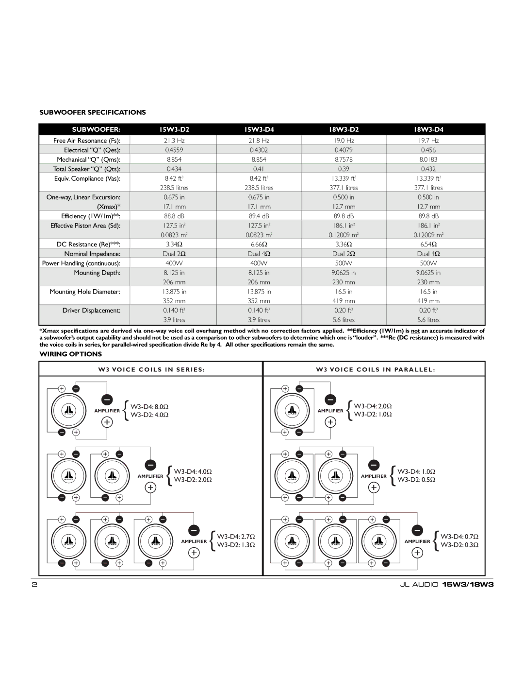 JL Audio 15W3 18W3 owner manual Subwoofer Specifications, Wiring Options 