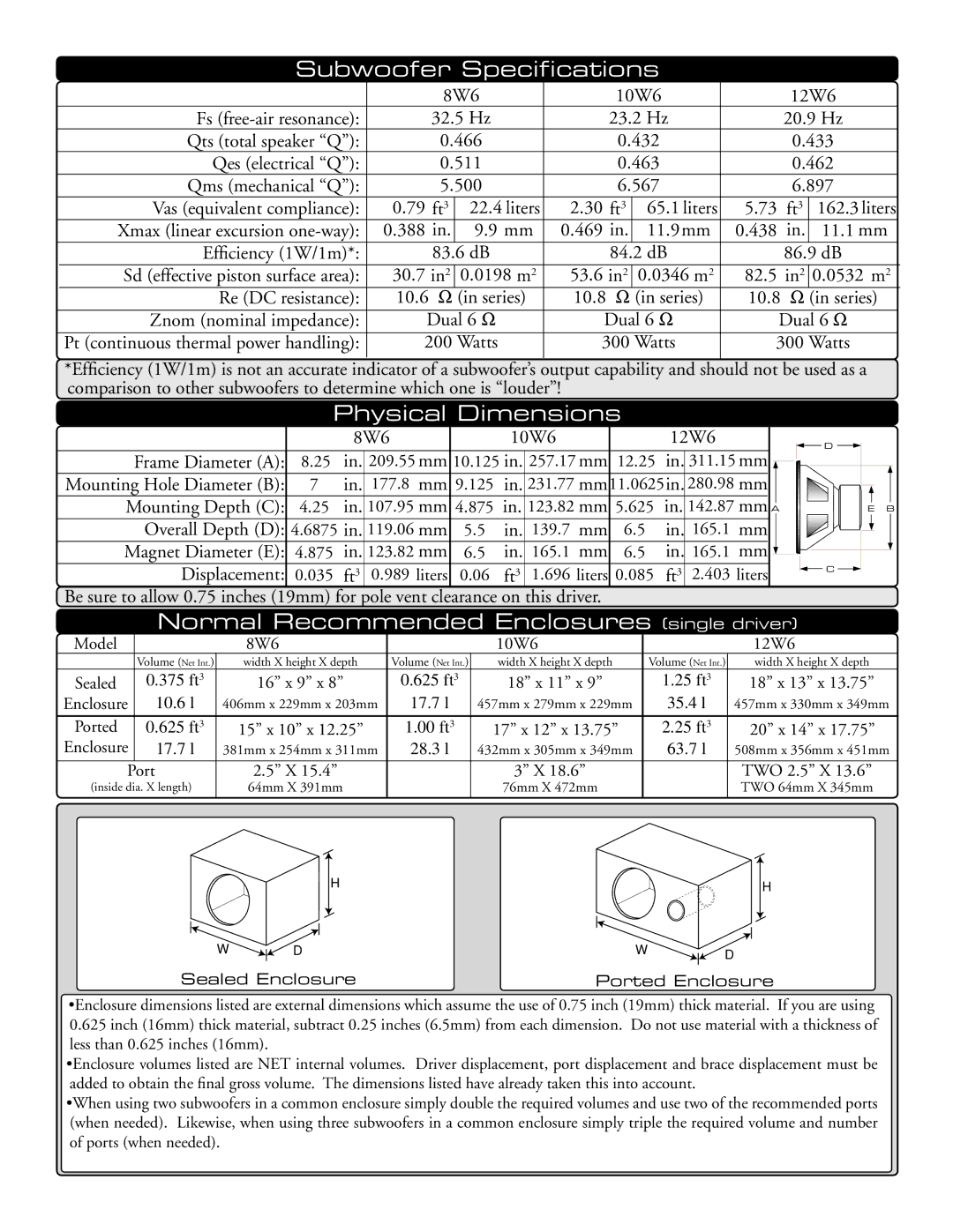 JL Audio 18W6 dimensions Subwoofer Speciﬁcations, Physical Dimensions, Normal Recommended Enclosures single driver 