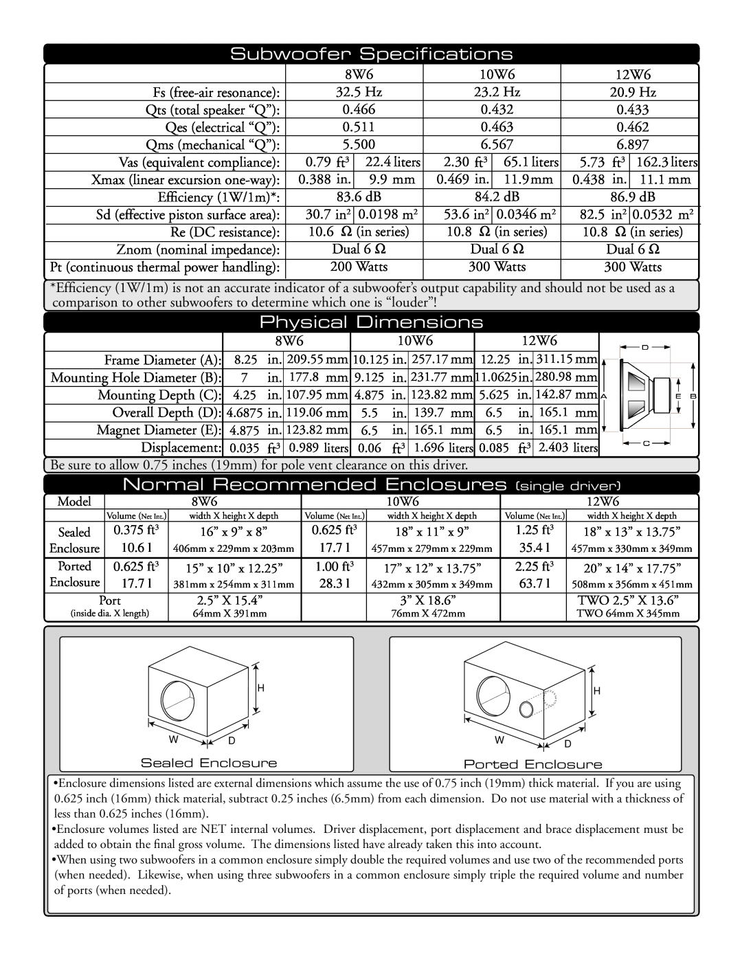 JL Audio 18W6 dimensions Subwoofer Speciﬁcations, Physical Dimensions, Normal Recommended Enclosures single driver 