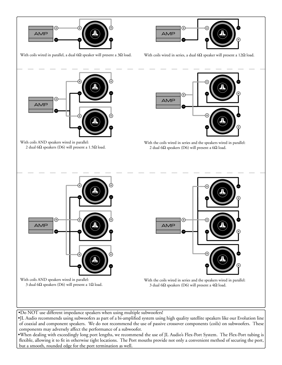 JL Audio 18W6 dimensions With coils AND speakers wired in parallel 