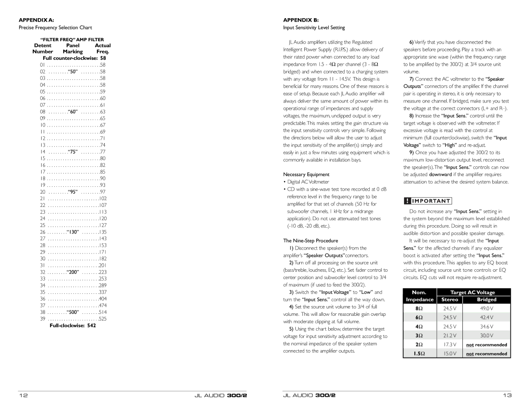 JL Audio 300/2 owner manual Appendix a, Full-clockwise, Appendix B, P O Rta N T 