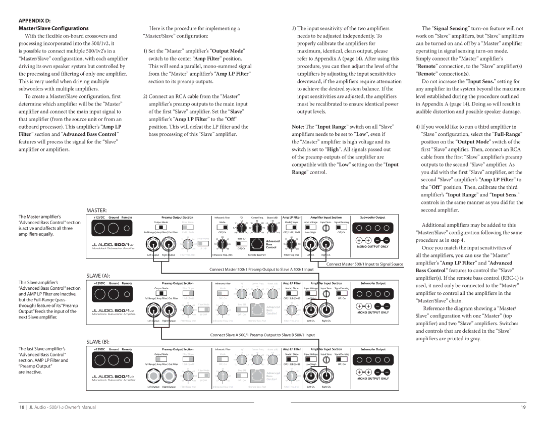 JL Audio 500/1v2 Appendix D Master/Slave Configurations, Slave a, Master/Slave configuration following the same 