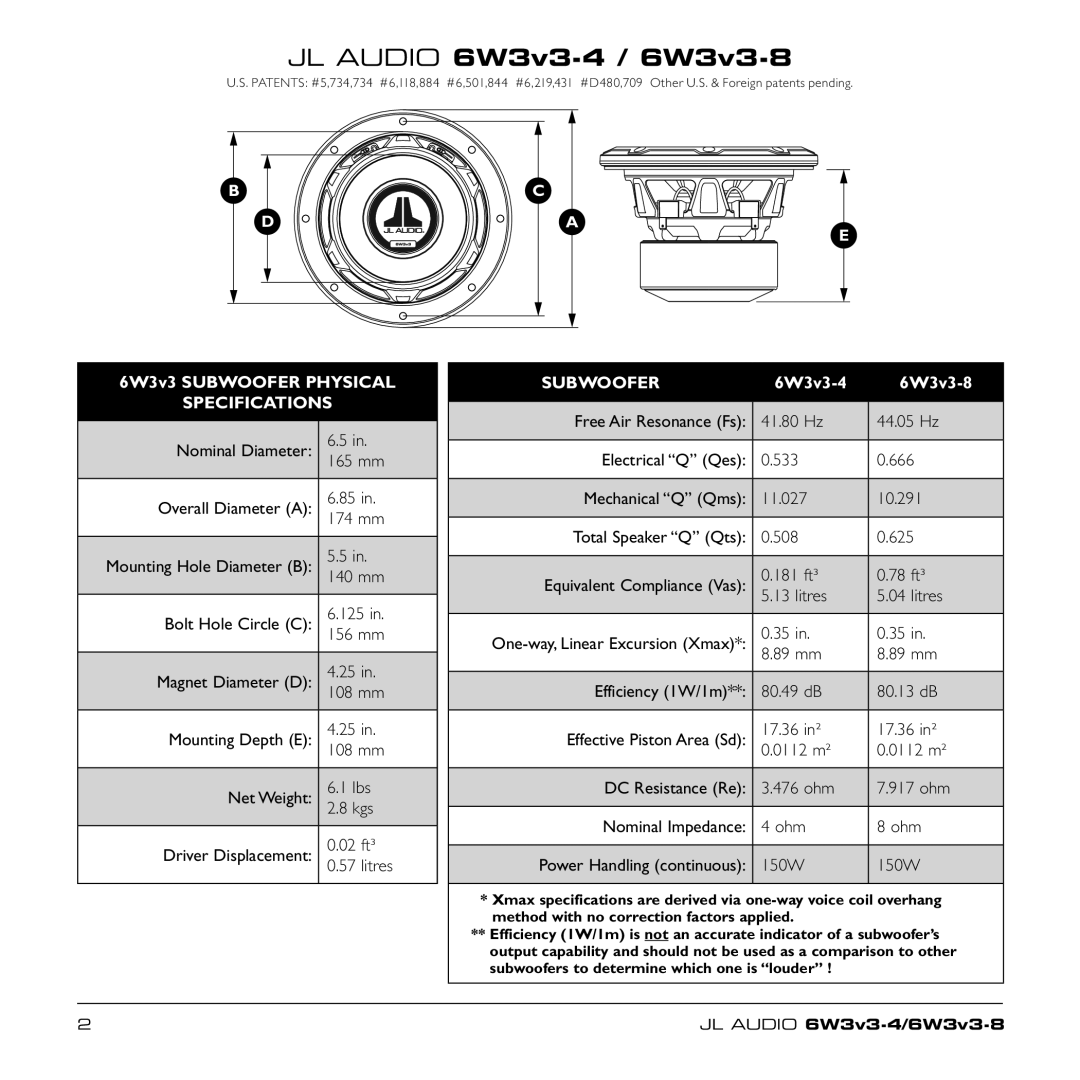 JL Audio 6W3v3-4, 6W3v3-8 owner manual Specifications, Subwoofer 