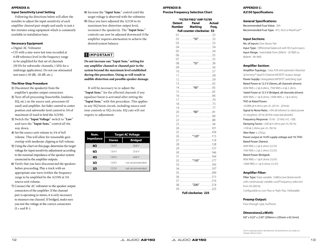 JL Audio A2150 owner manual Appendix a, Appendix B, Appendix C 