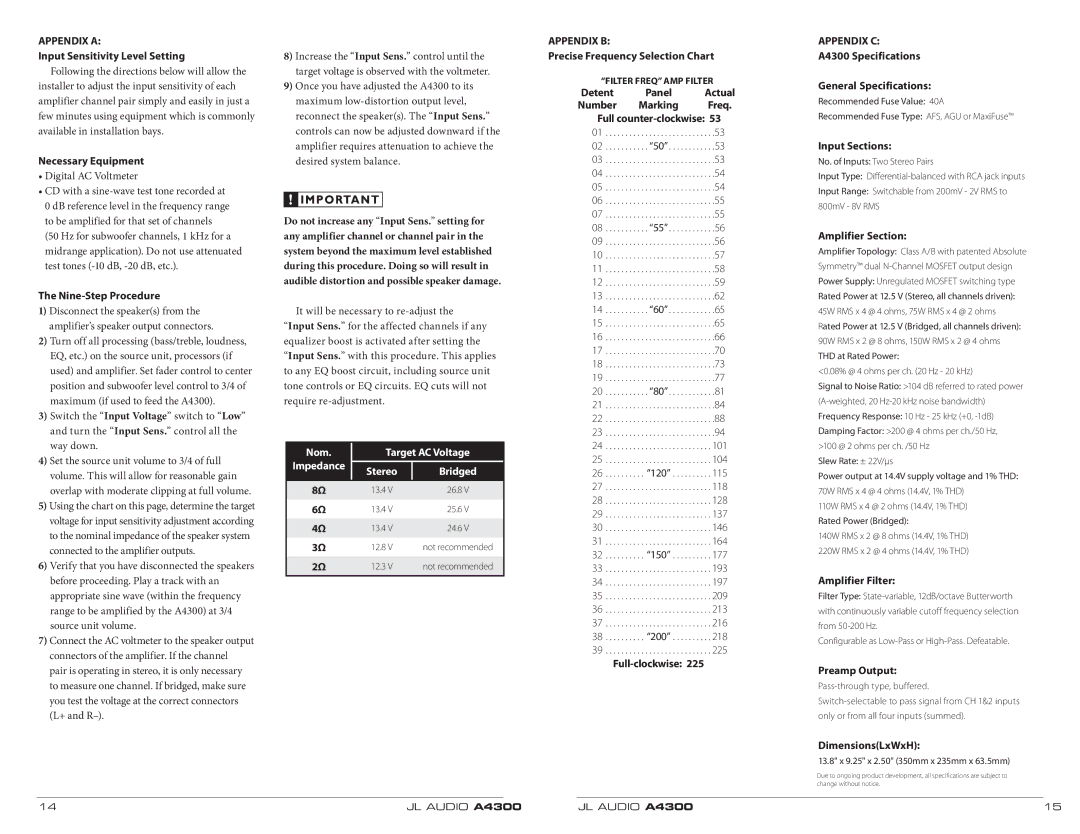 JL Audio A4300 owner manual Appendix a, Appendix B, Appendix C 