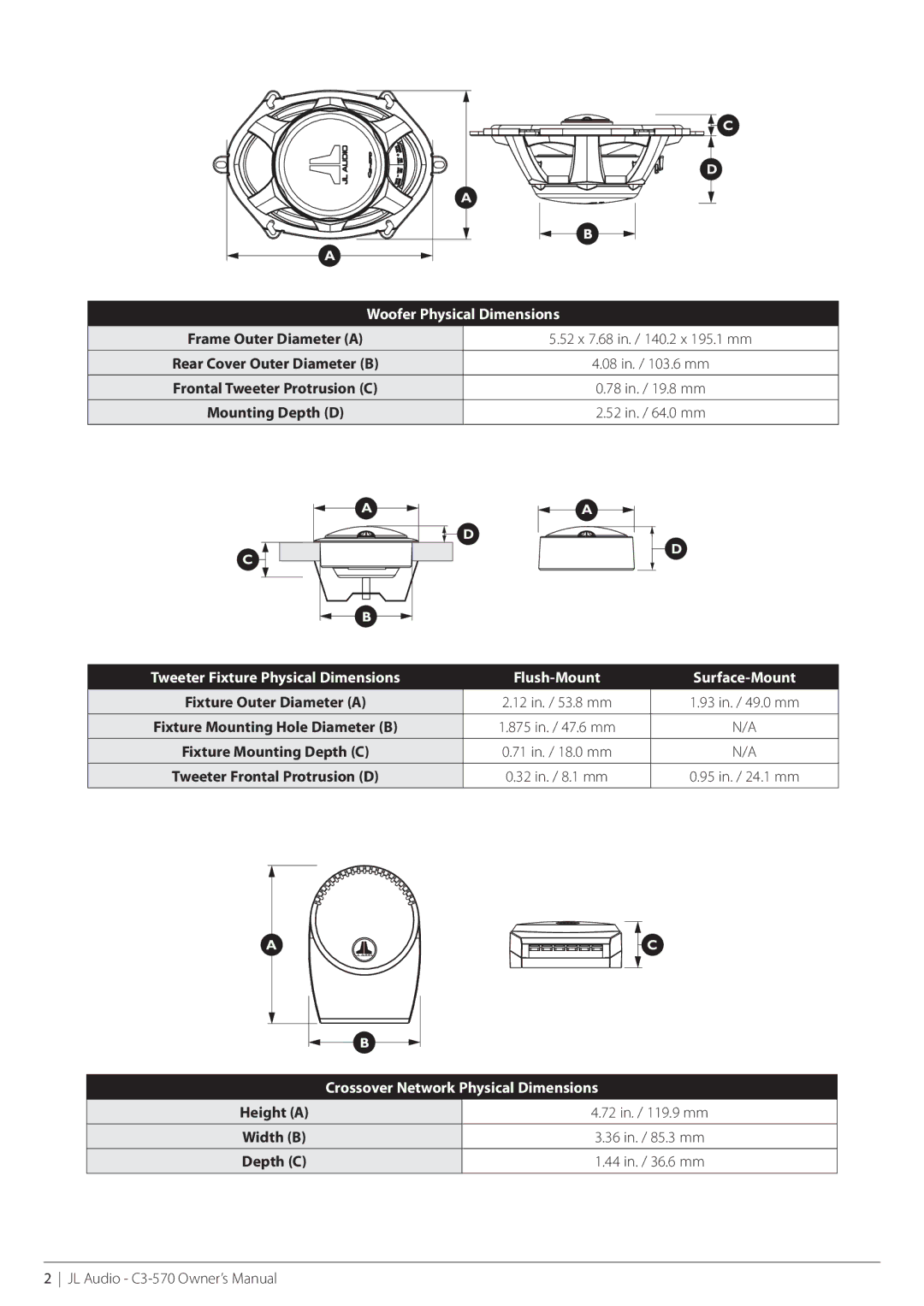 JL Audio C3-570-031010, C3-570cw, C3-570-XO owner manual Crossover Network Physical Dimensions 