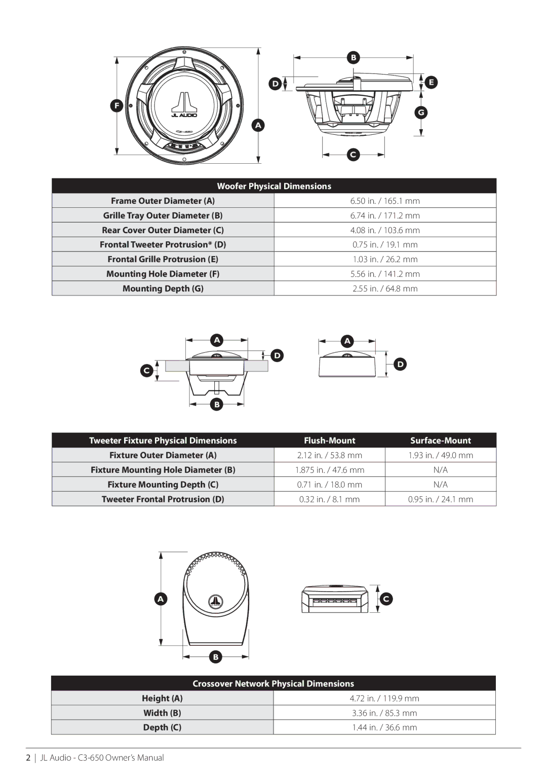 JL Audio C3-650cw, C3-650-XO owner manual Crossover Network Physical Dimensions 