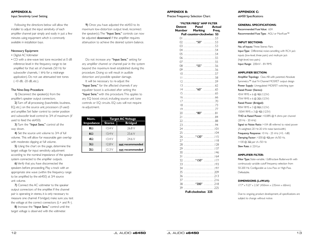 JL Audio E6450 owner manual Appendix a, Appendix B, Appendix C 