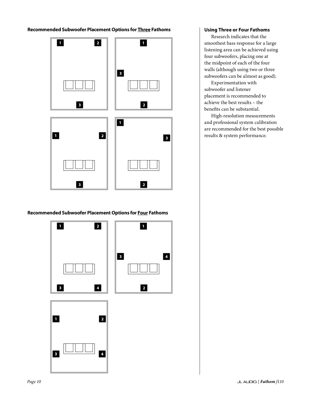 JL Audio owner manual Fathom f110 