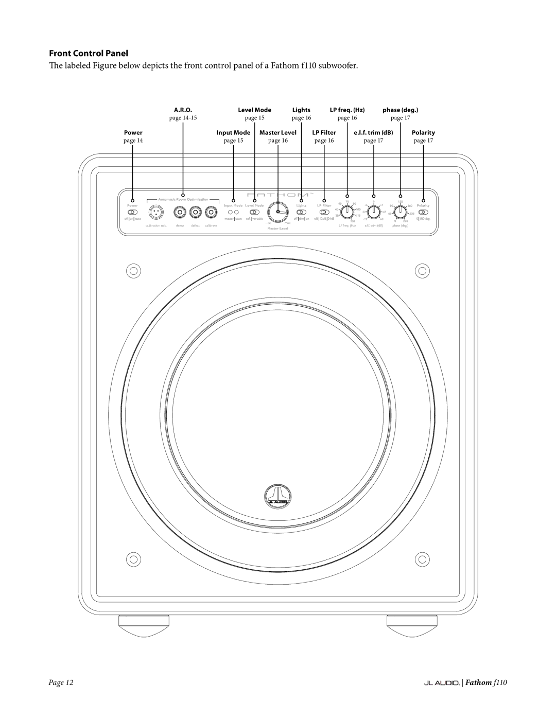 JL Audio f110 owner manual Front Control Panel 