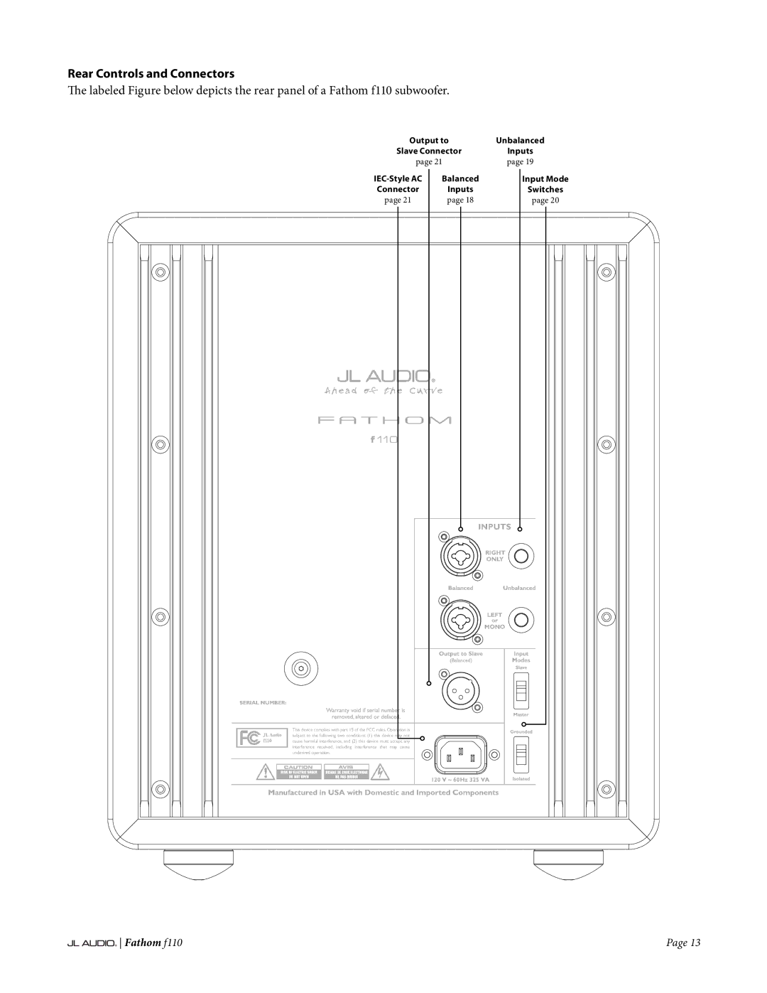 JL Audio f110 owner manual Rear Controls and Connectors 