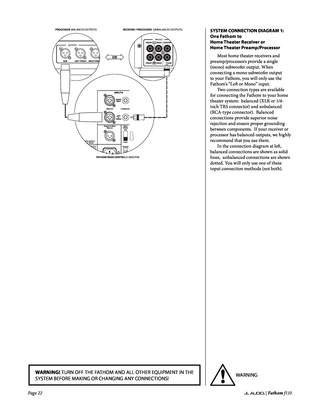JL Audio f110 SYSTEM CONNECTION DIAGRAM 1 One Fathom to, Home Theater Receiver or, Home Theater Preamp/Processor, Page 