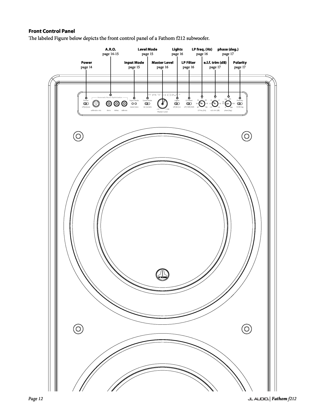 JL Audio Front Control Panel, Page, Fathom f212, Lights, page, Power, Input Mode, LP Filter, e.l.f. trim dB, Polarity 