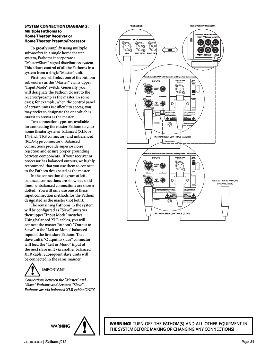 JL Audio f212 SYSTEM CONNECTION DIAGRAM 2 Multiple Fathoms to, Home Theater Receiver or, Home Theater Preamp/Processor 