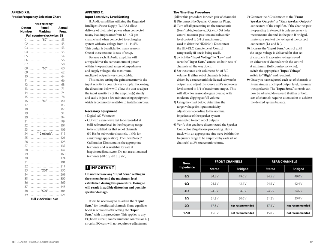 JL Audio HD600/4 Appendix B Precise Frequency Selection Chart, Appendix C, Necessary Equipment, Nine-Step Procedure 