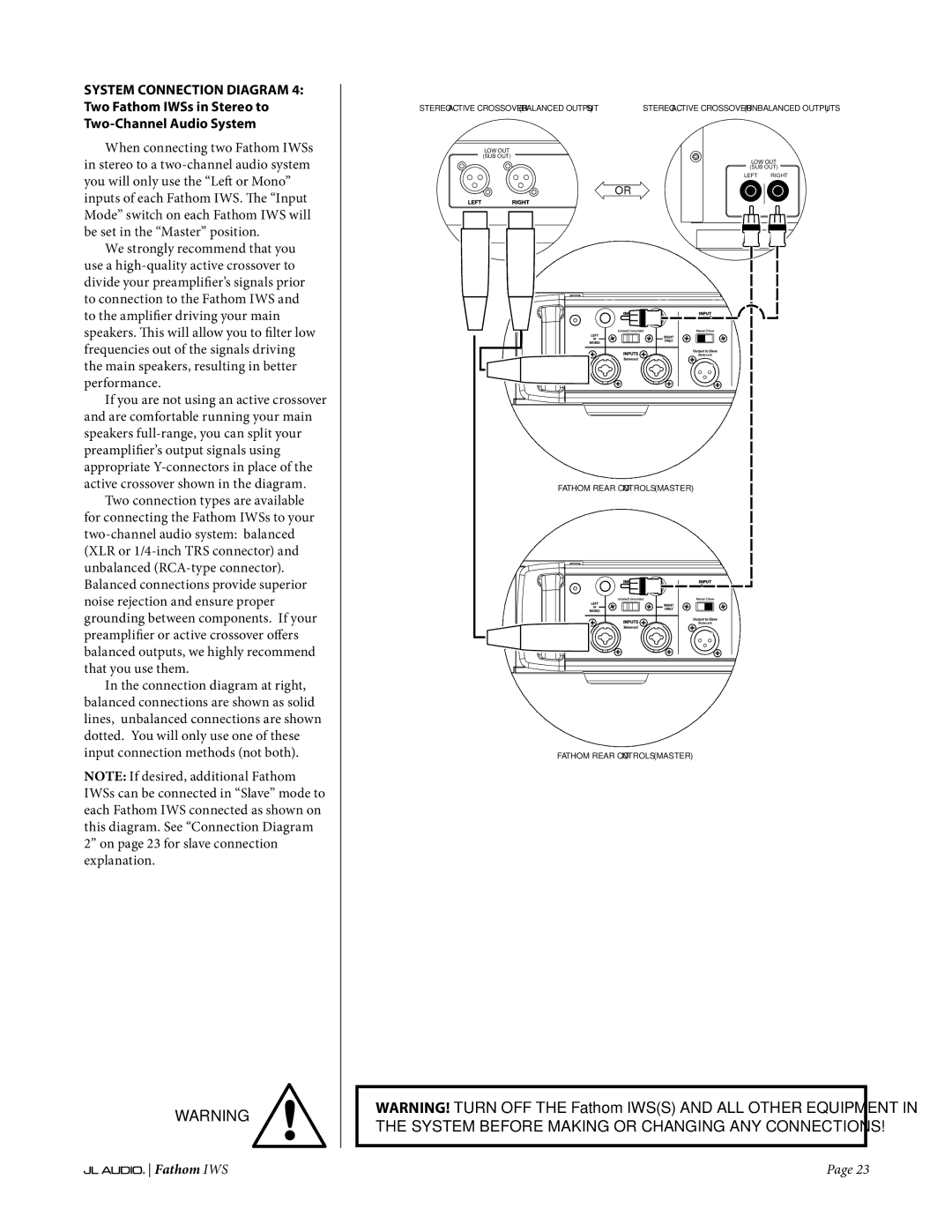 JL Audio IWS-SYS-1, IWS-SYS-2 owner manual Fathom IWS 