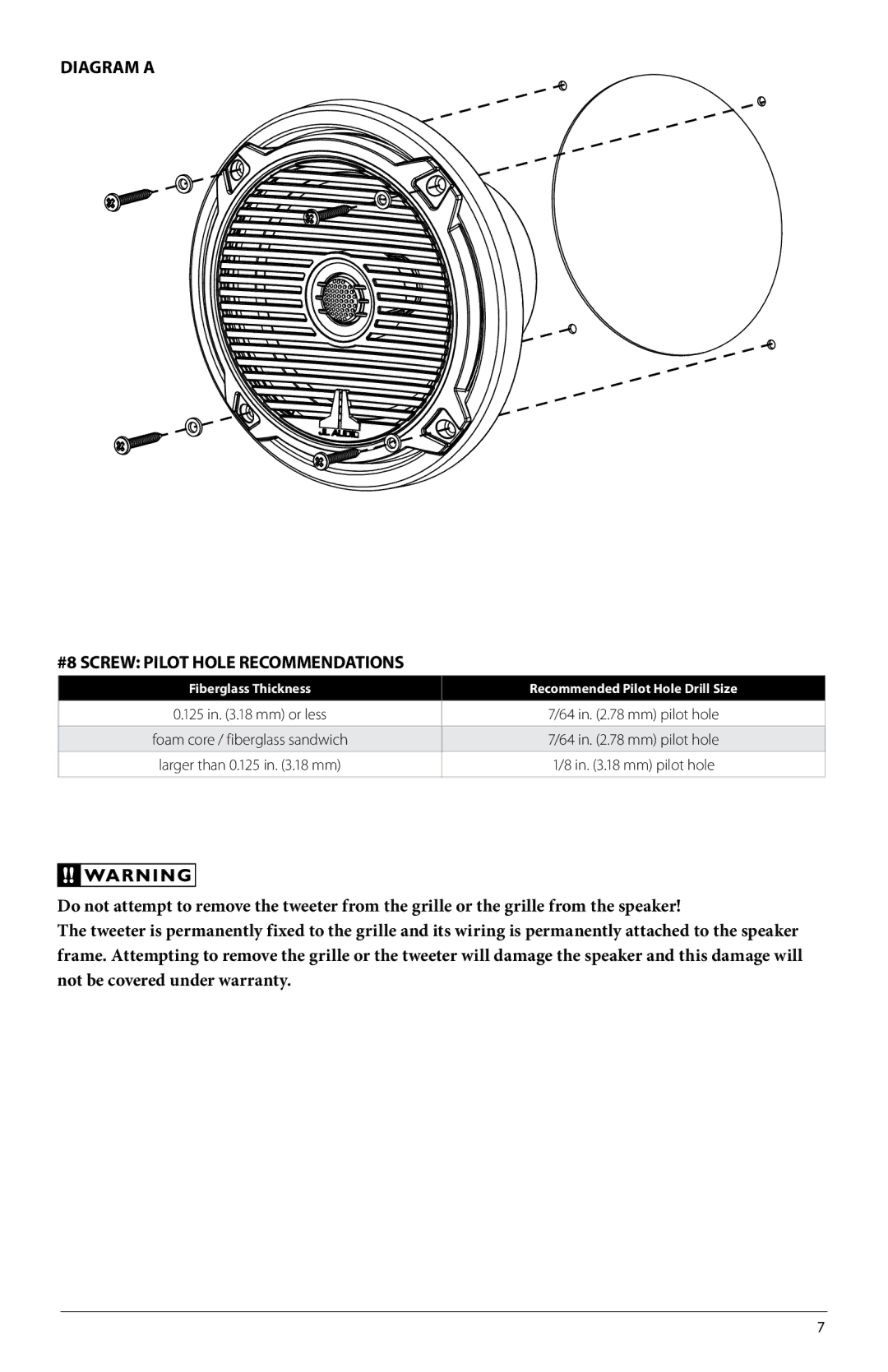 JL Audio MX650-CCX Diagram a #8 Screw Pilot Hole Recommendations, Fiberglass Thickness Recommended Pilot Hole Drill Size 