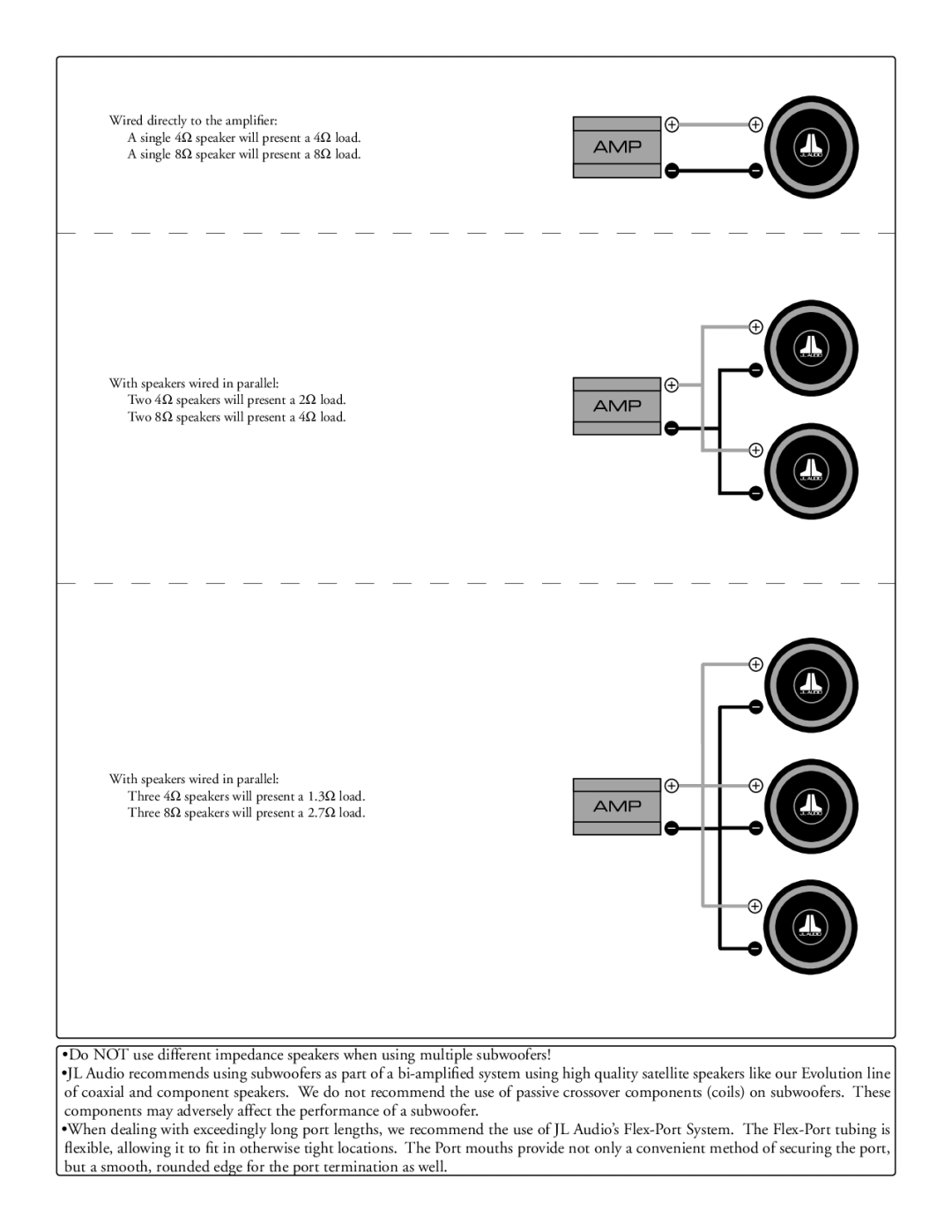 JL Audio Subwoofe dimensions Wired directly to the ampliﬁer Single 4Ω 