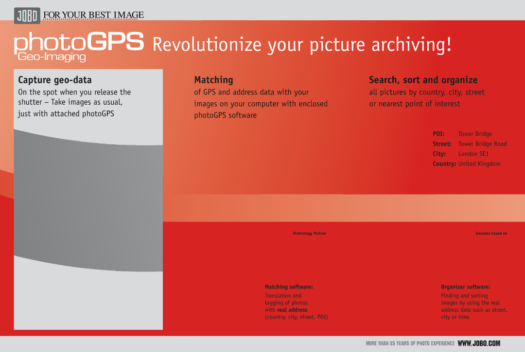 JOBO PhotoGPS Camera dimensions Capture geo-data, Matching 