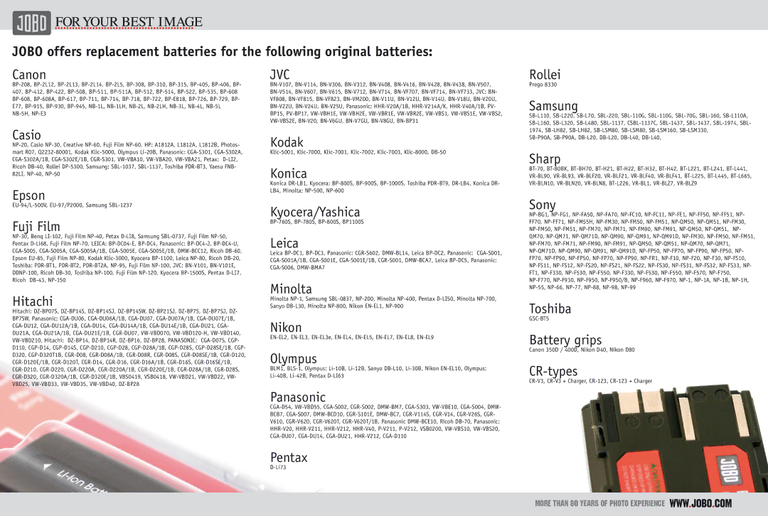 JOBO Premio Battery Canon, Rollei, Samsung, Casio, Epson, Fuji Film, Hitachi, Kodak, Konica, Kyocera/Yashica, Leica, Nikon 