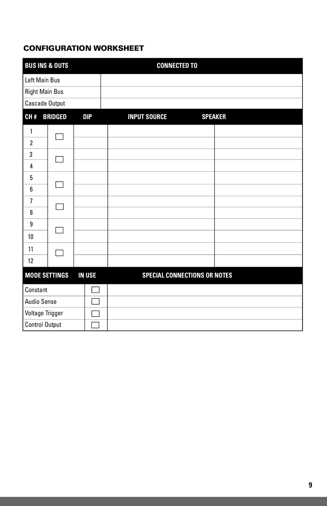 JobSite Systems A30-X12 manual Configuration Worksheet 