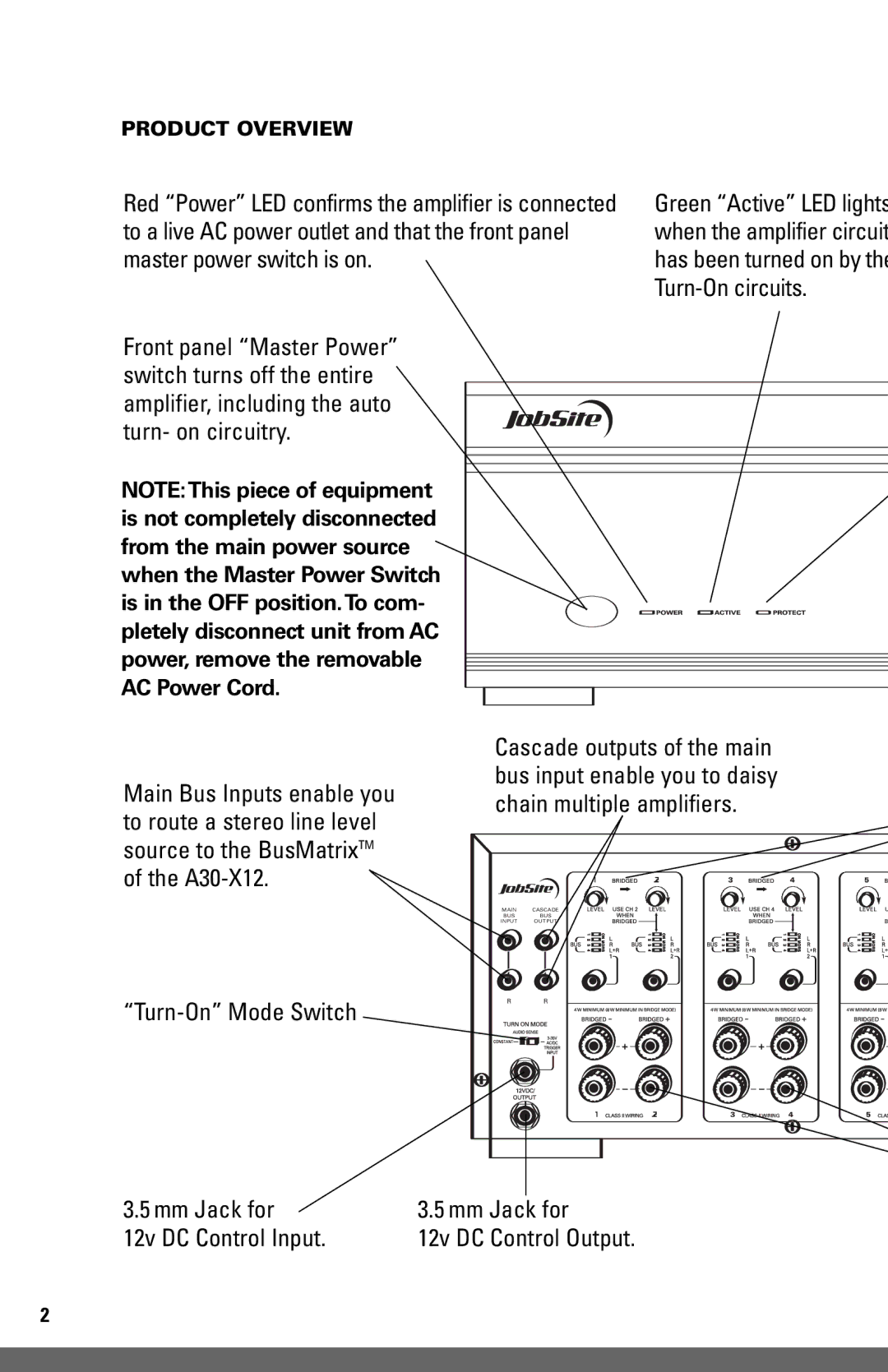 JobSite Systems A30-X12 manual Turn-On Mode Switch, Product Overview 