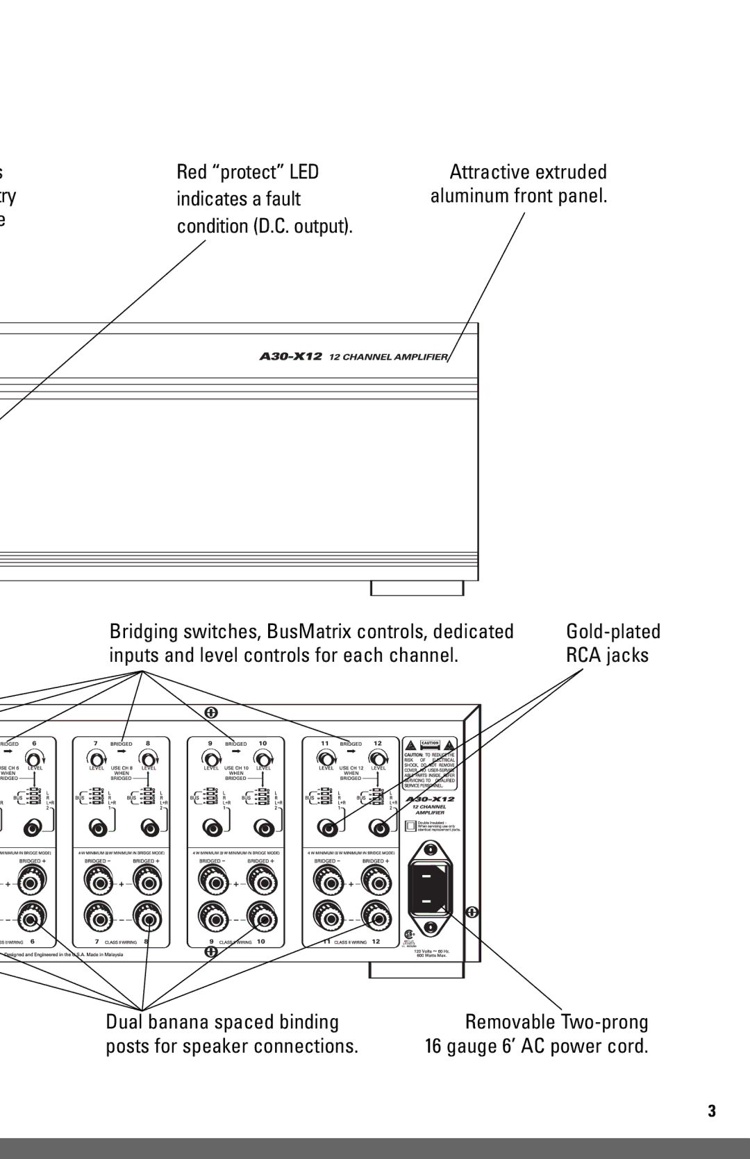 JobSite Systems A30-X12 manual Red protect LED Attractive extruded Try Indicates a fault 