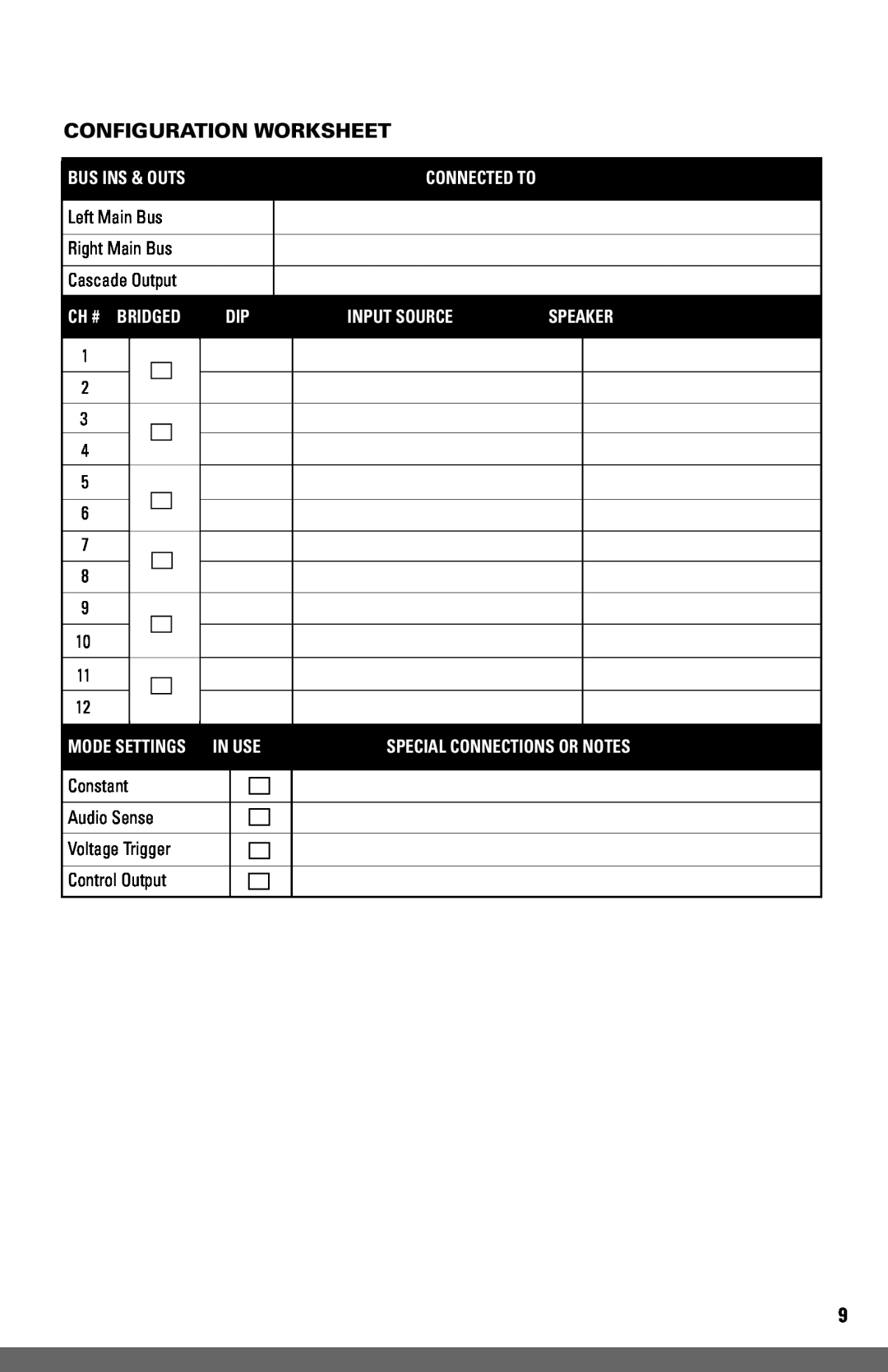 JobSite Systems A30-X12 manual Configuration Worksheet, Ch # Bridged, Input Source, Speaker, Special Connections Or Notes 