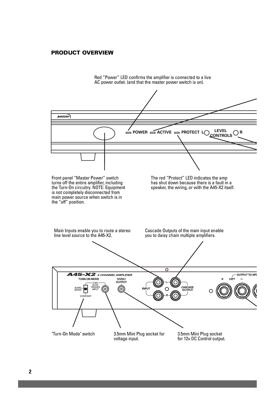 JobSite Systems A45-X2 manual Product Overview, Voltage input 