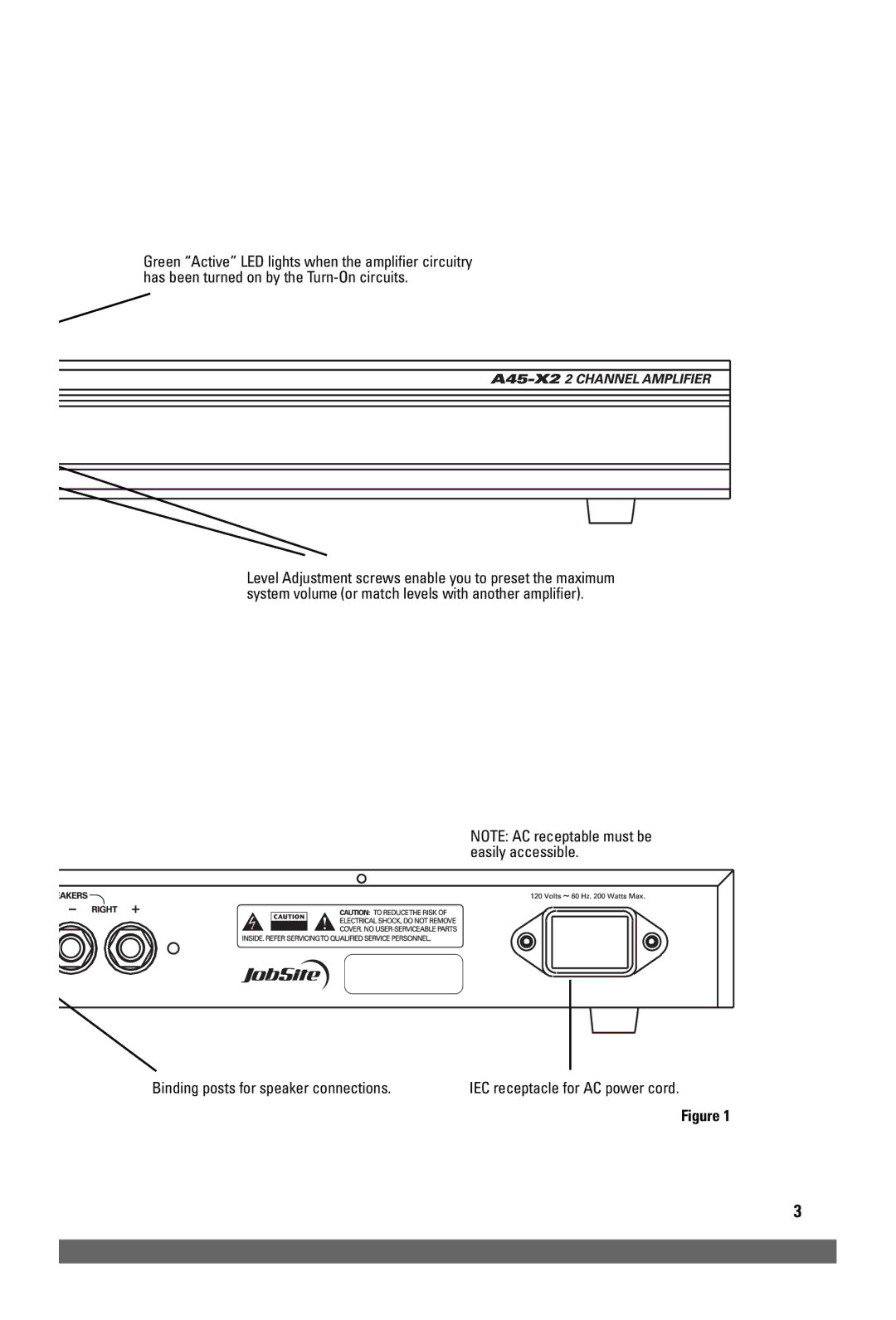 JobSite Systems A45-X2 manual Binding posts for speaker connections 