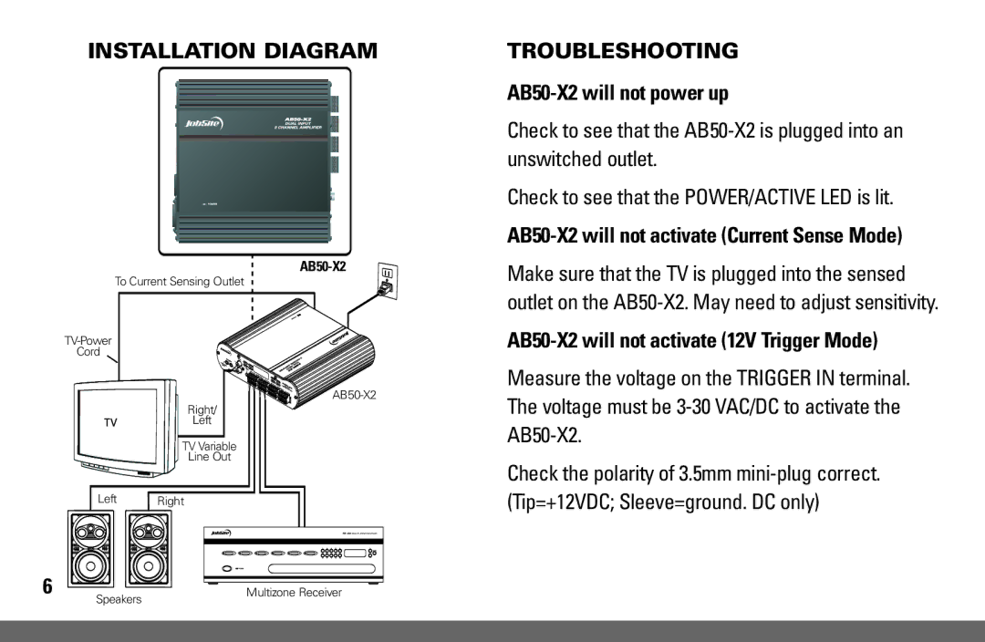 JobSite Systems manual Installation Diagram Troubleshooting, AB50-X2 will not power up 