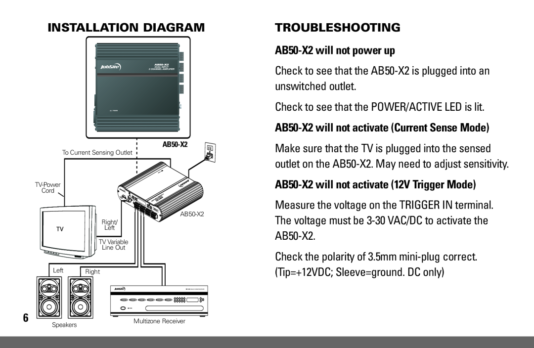 JobSite Systems manual Installation Diagram, TROUBLESHOOTING AB50-X2will not power up 