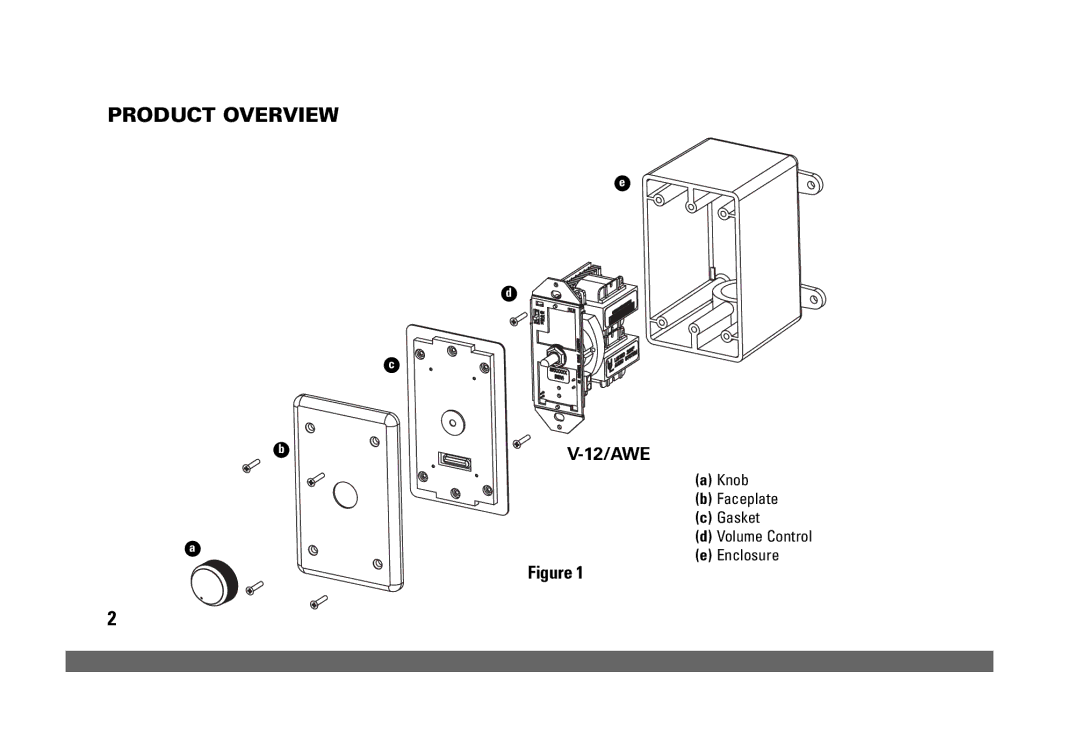 JobSite Systems V-12/AWE manual Product Overview 