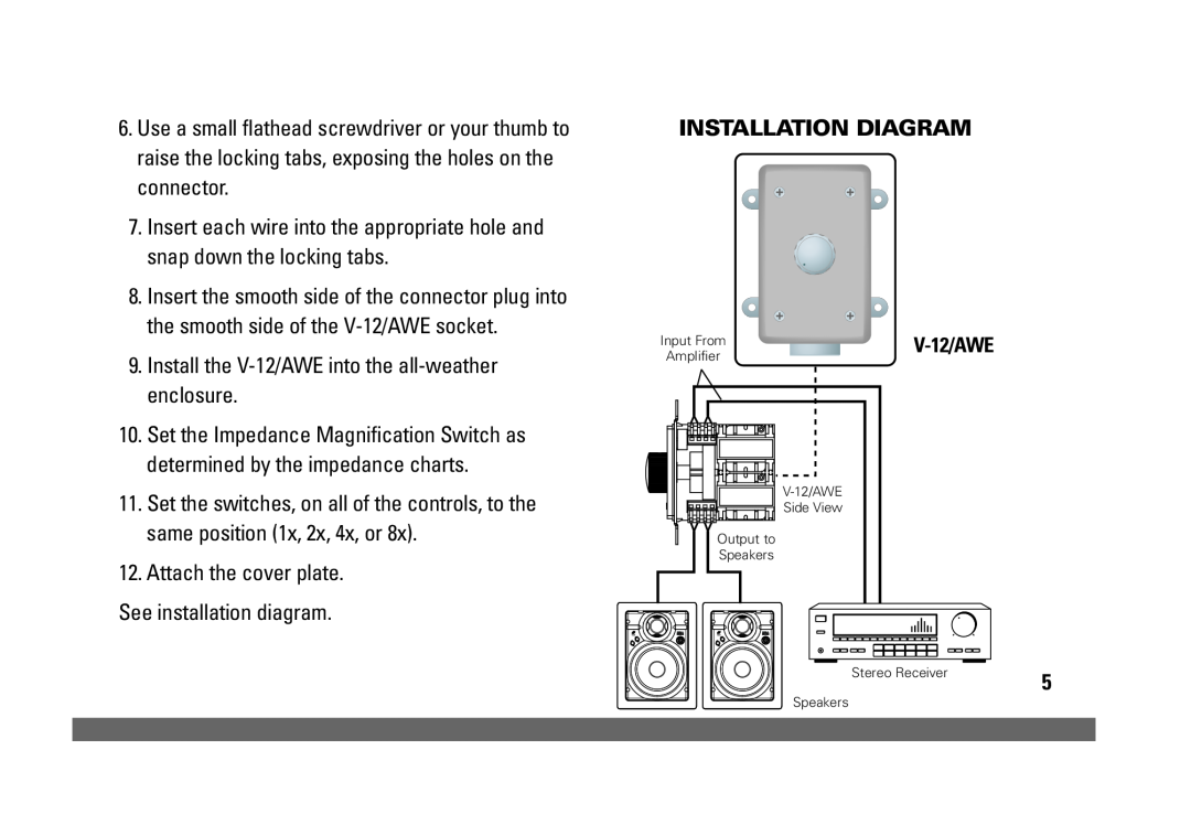 JobSite Systems V-12/AWE manual Installation Diagram 