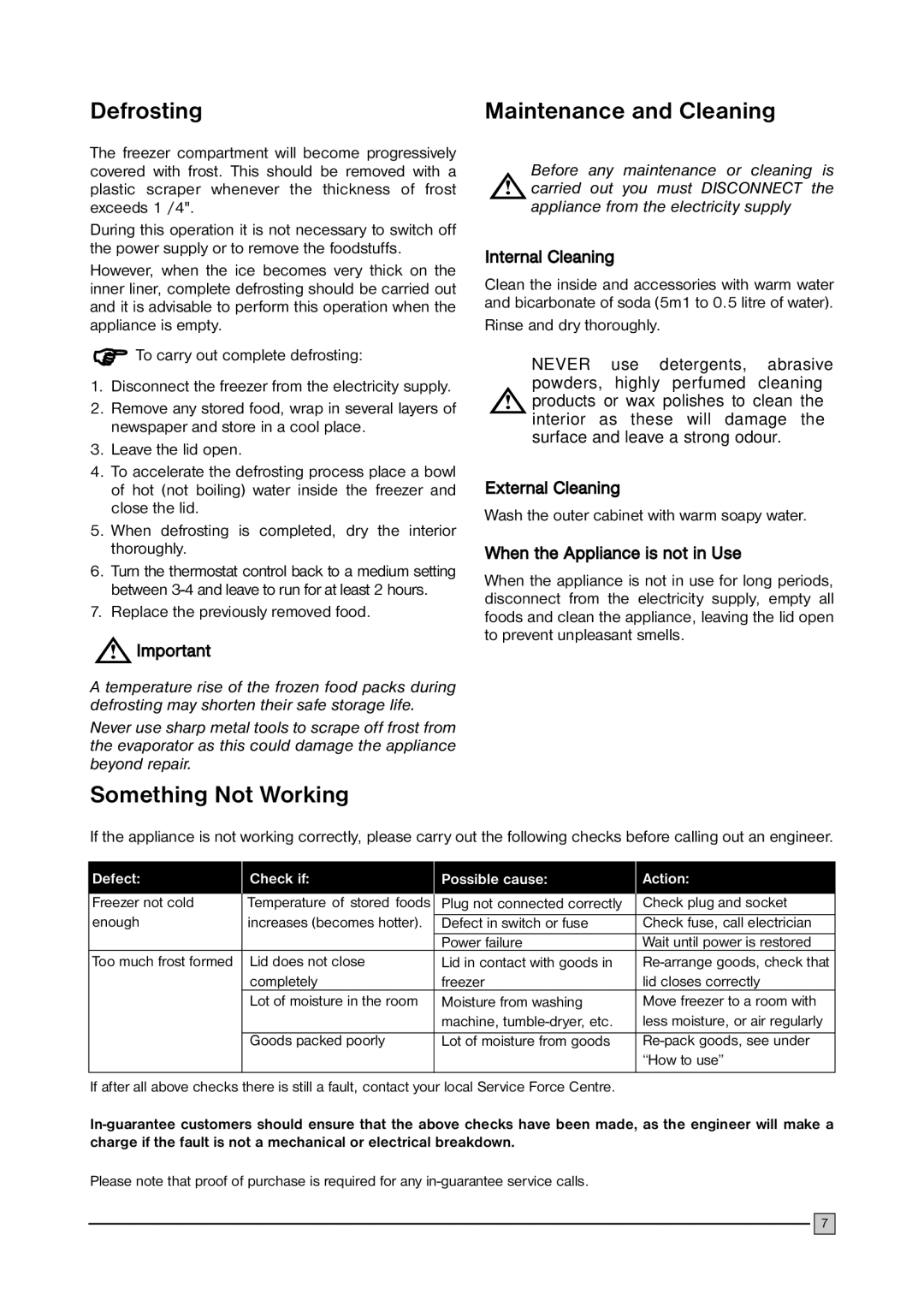 John Lewis CFI 105 installation manual Defrosting, Something Not Working, Internal Cleaning, External Cleaning 