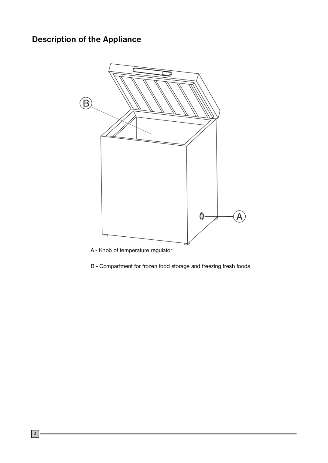 John Lewis CFI 105 installation manual Description of the Appliance, A - Knob of temperature regulator 