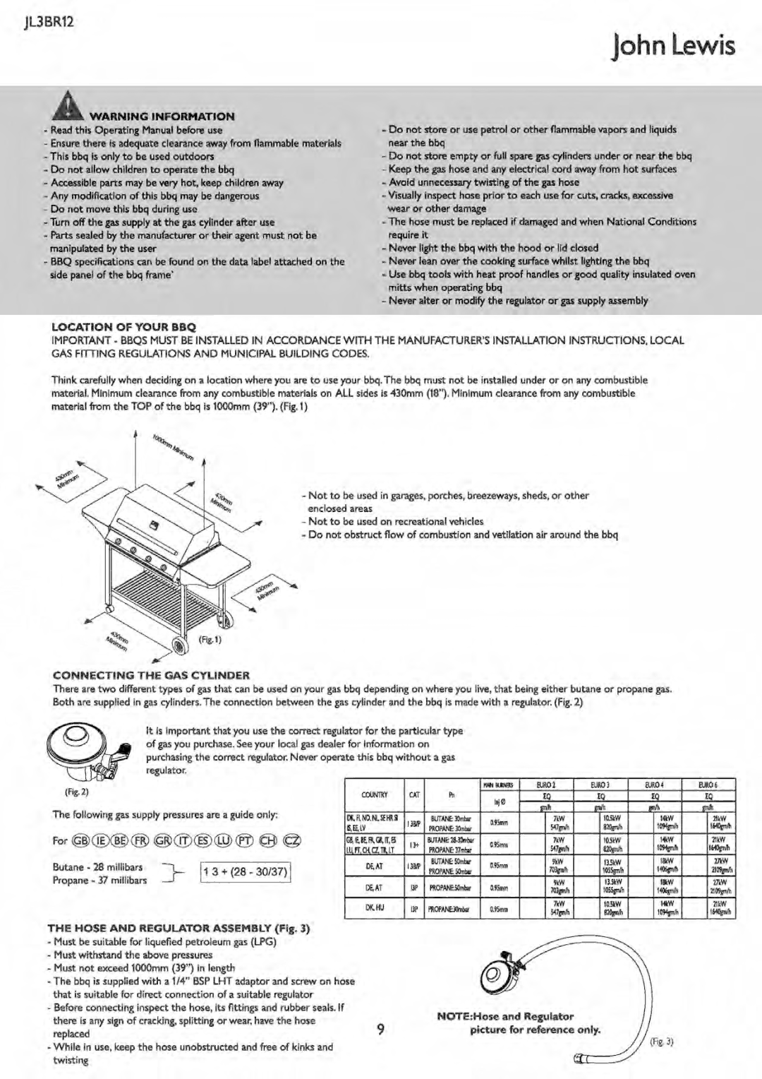 John Lewis JL3BR12 manual 