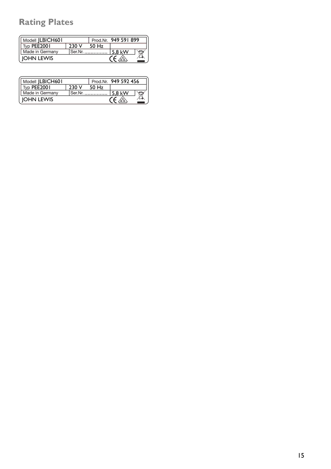 John Lewis JLBICH601 instruction manual Rating Plates 