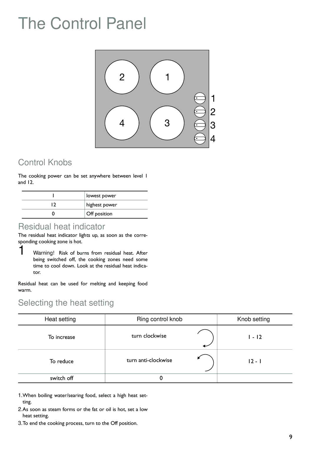 John Lewis JLBICH601 instruction manual Control Panel, Control Knobs, Residual heat indicator, Selecting the heat setting 