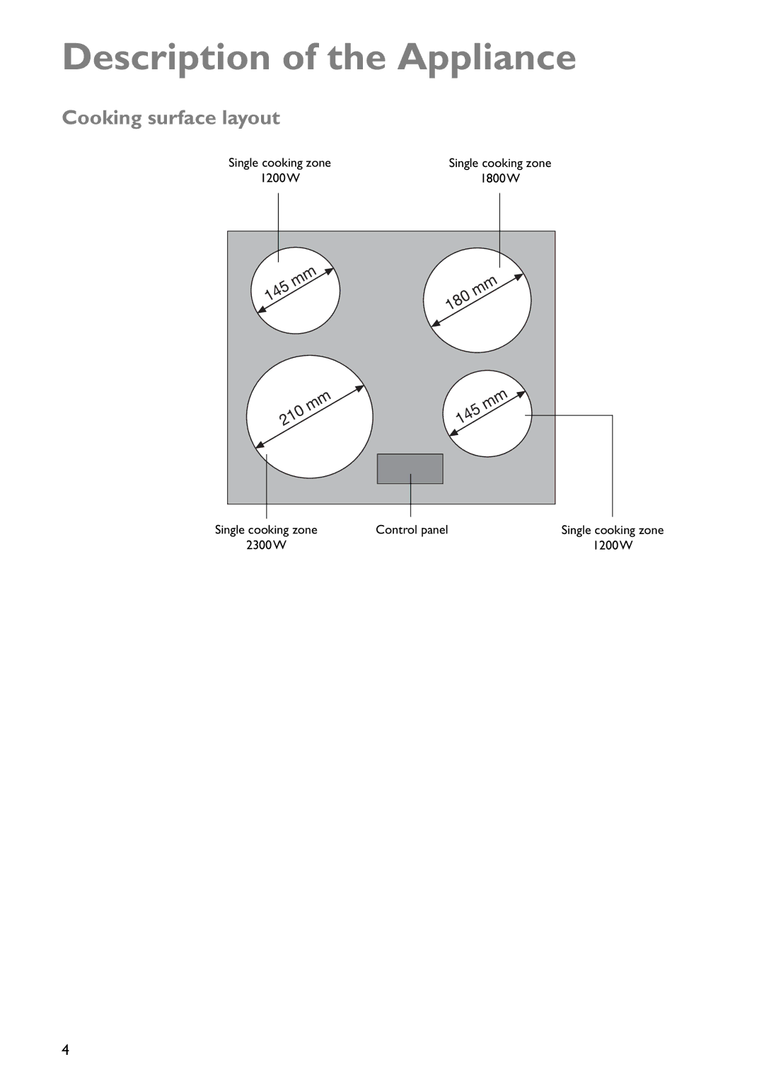 John Lewis JLBICH602 Description of the Appliance, Cooking surface layout, 1200W 1800W, Control panel, 2300W 1200W 