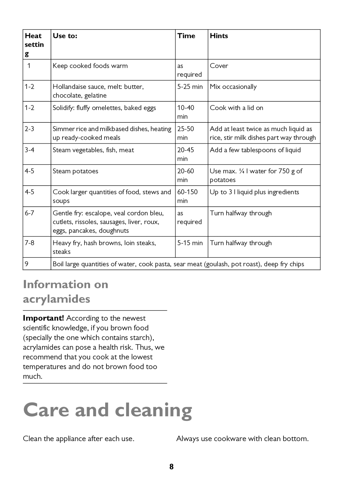 John Lewis JLBICH605 instruction manual Care and cleaning, Information on acrylamides, Heat Use to Time Hints Settin 