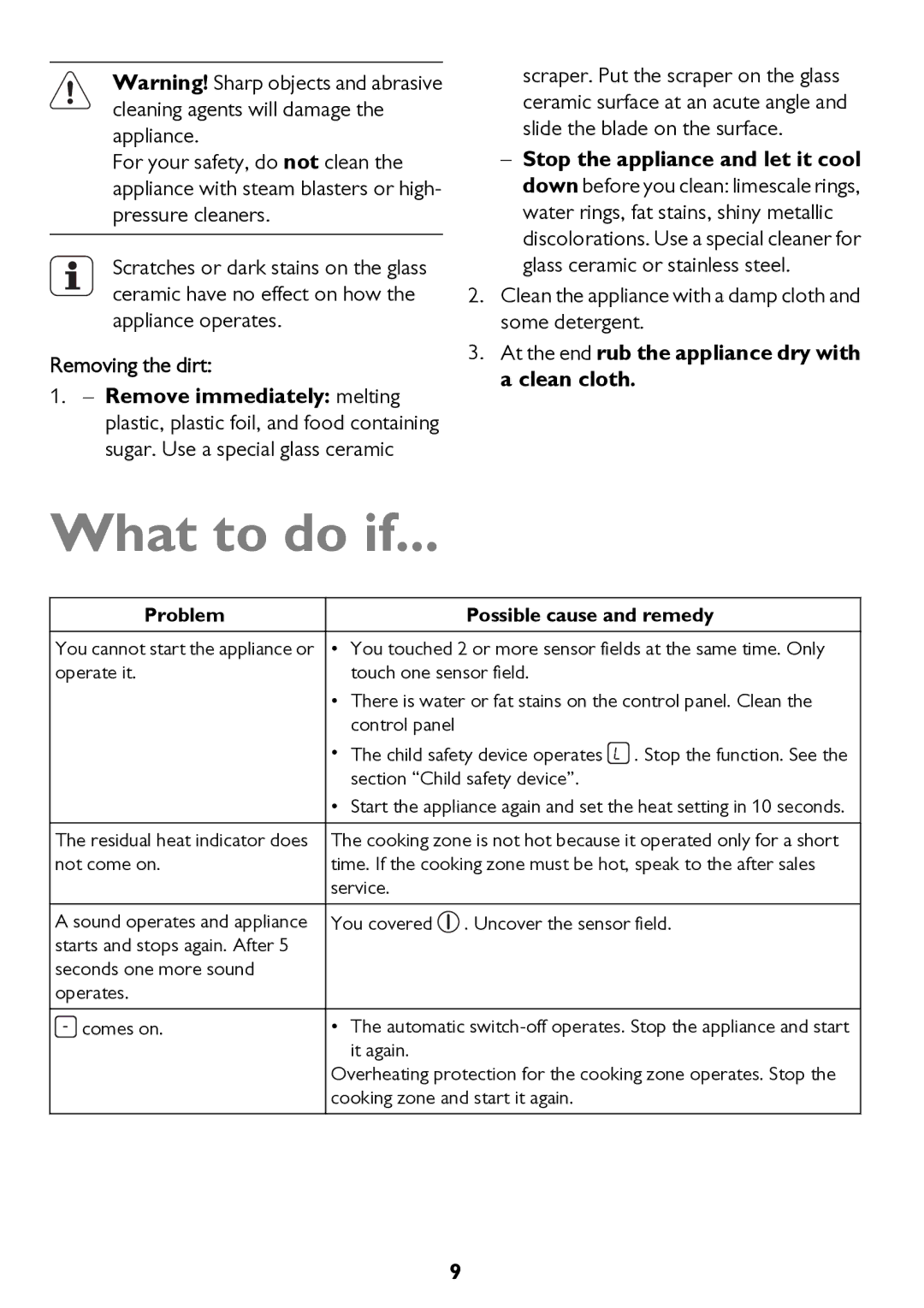 John Lewis JLBICH605 What to do if, Removing the dirt, At the end rub the appliance dry with a clean cloth, Problem 