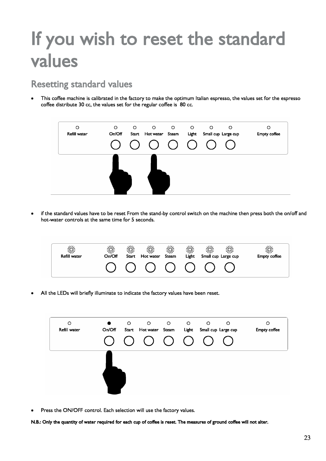 John Lewis JLBICM 01 instruction manual If you wish to reset the standard values, Resetting standard values 