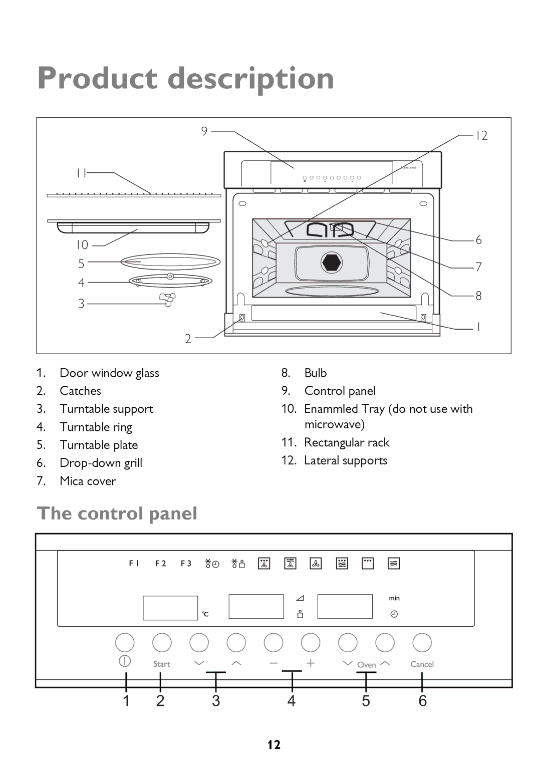 John Lewis JLBICO2 instruction manual Product description, Control panel 