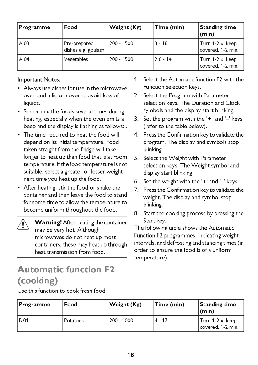 John Lewis JLBICO2 instruction manual Automatic function F2 cooking, Important Notes, Use this function to cook fresh food 